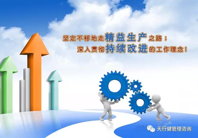 工厂企业推进精益生产方式转变的四大核心要点