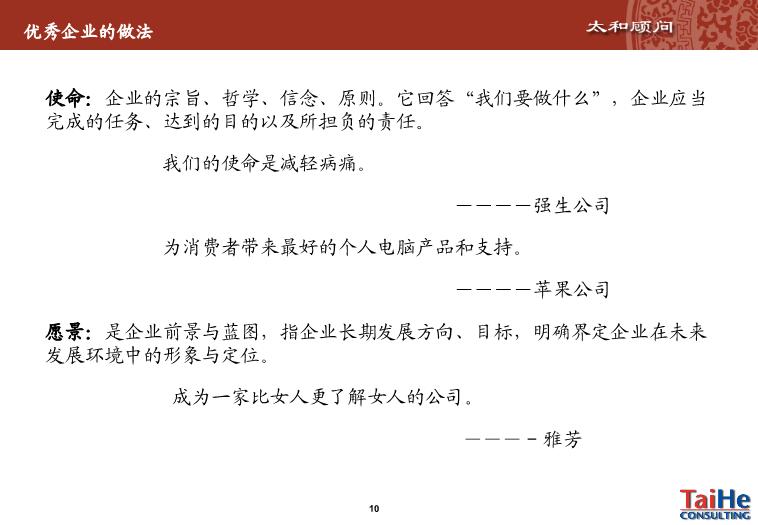 人力资源管理咨询项目诊断报告 投资兴办实业之突破与重构