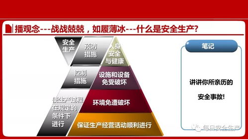 安全生产与风险规避 企业干部管理培训与投资兴办实业的关键之道