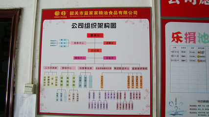 赢在执行 制造型企业变革之道与驻厂式培训解决方案